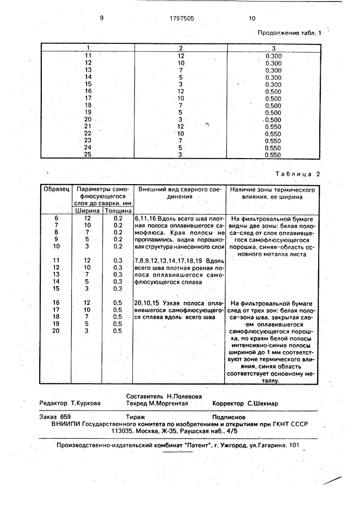 Способ сварки (патент 1797505)