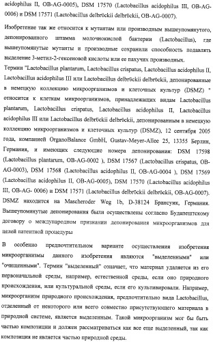 Микроорганизмы, ингибирующие образование неприятного подмышечного запаха (патент 2459864)
