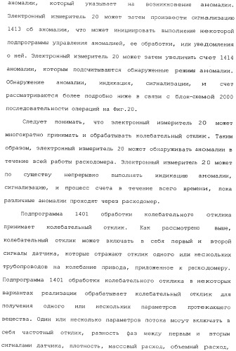 Способы и электронный измеритель для быстрого обнаружения неоднородности вещества, текущего через расходомер кориолиса (патент 2366900)