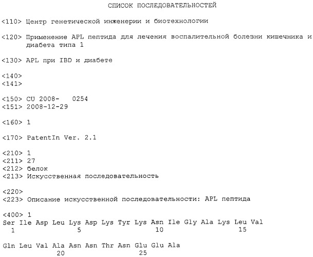Применение apl пептида для лечения воспалительной болезни кишечника и диабета типа 1 (патент 2524630)
