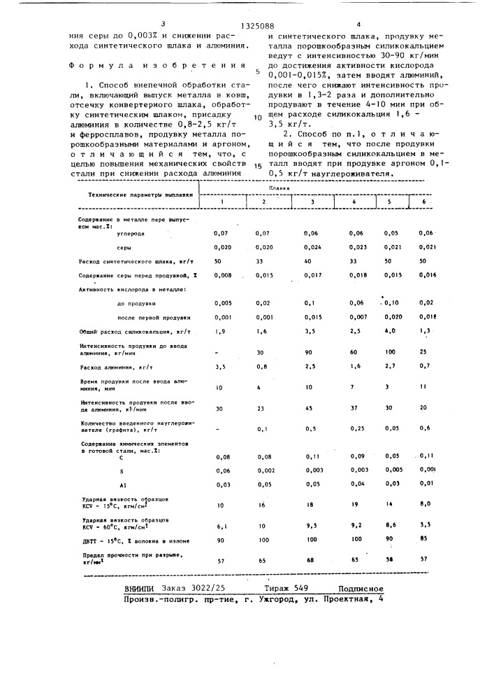 Способ внепечной обработки стали (патент 1325088)