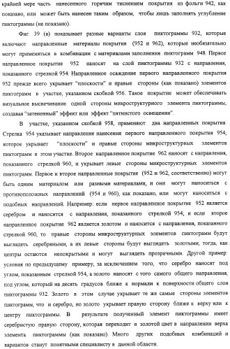 Способ воспроизведения изображения и микрооптическая система безопасности (патент 2472192)