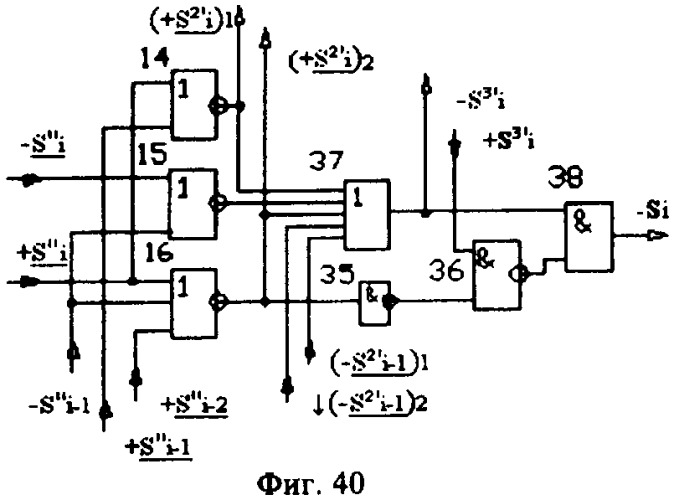 Функциональная структура корректировки аргументов промежуточной суммы &#177;[s&#39;&#39;i] параллельного сумматора в позиционно-знаковых кодах f(+/-) (патент 2362204)