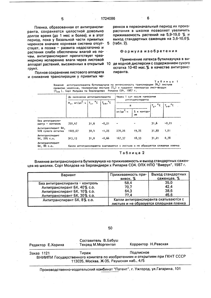 Антитранспирант (патент 1724086)