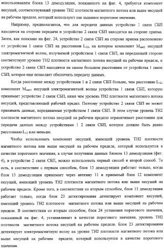 Система связи, устройство связи, способ связи (патент 2308805)