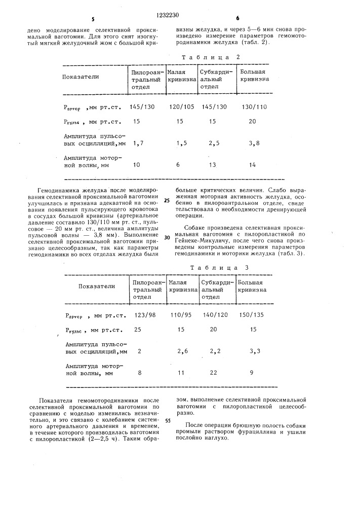 Способ интраоперационного прогнозирования эффективности ваготомии (патент 1232230)