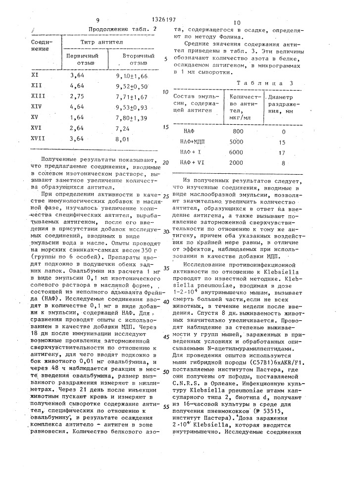 Способ получения n-ацетилмурамилпептидов (патент 1326197)