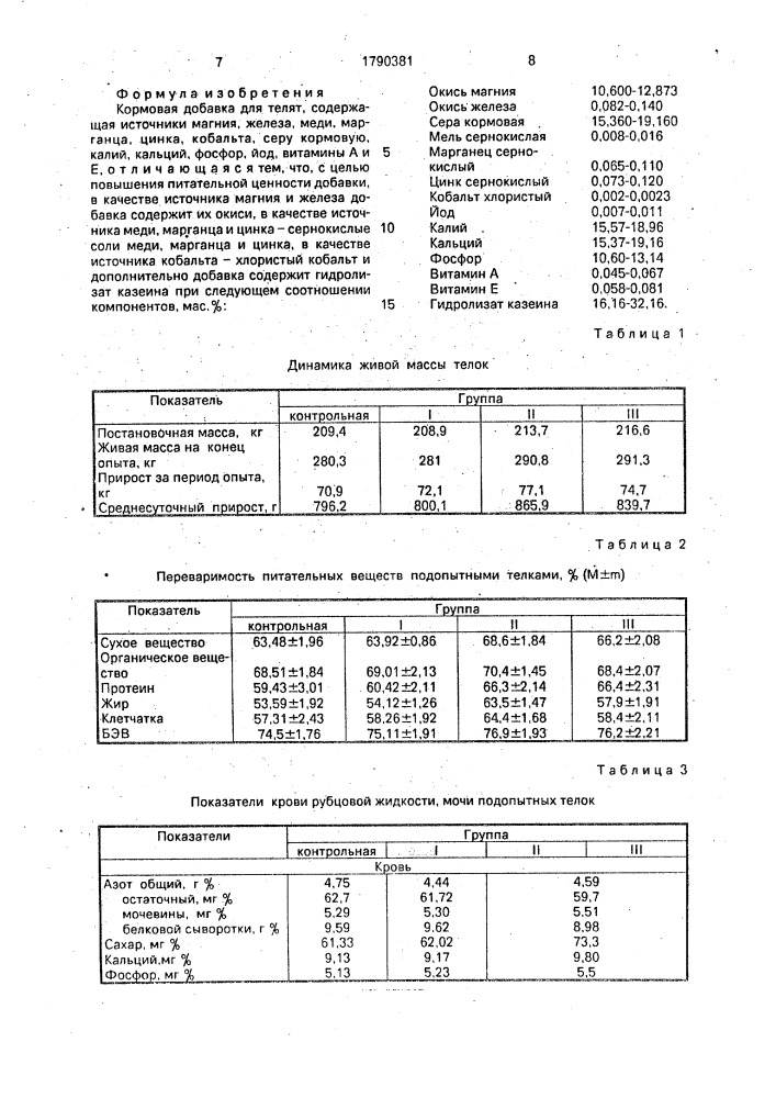 Кормовая добавка для телят (патент 1790381)