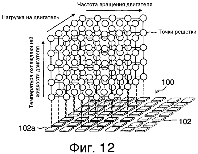 Устройство управления двигателем (патент 2566977)