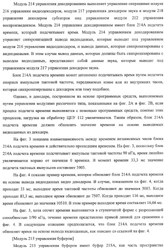 Устройство записи данных, способ записи данных, устройство обработки данных, способ обработки данных, носитель записи программы, носитель записи данных (патент 2367037)