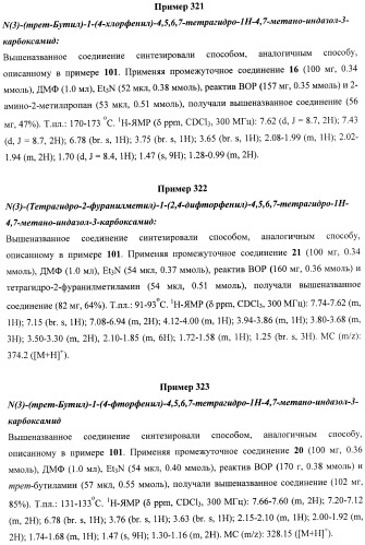 Новые лиганды каннабиоидных рецепторов, содержащие их фармацевтические композиции и способ их получения (патент 2420518)