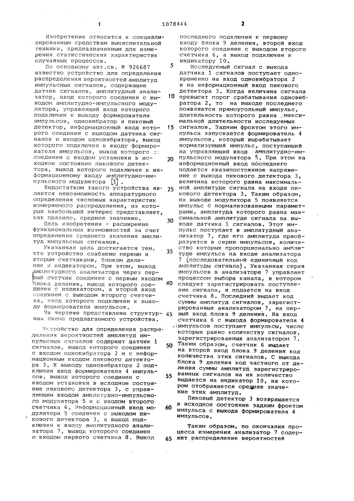 Устройство для определения распределения вероятностей амплитуд импульсных сигналов (патент 1078444)