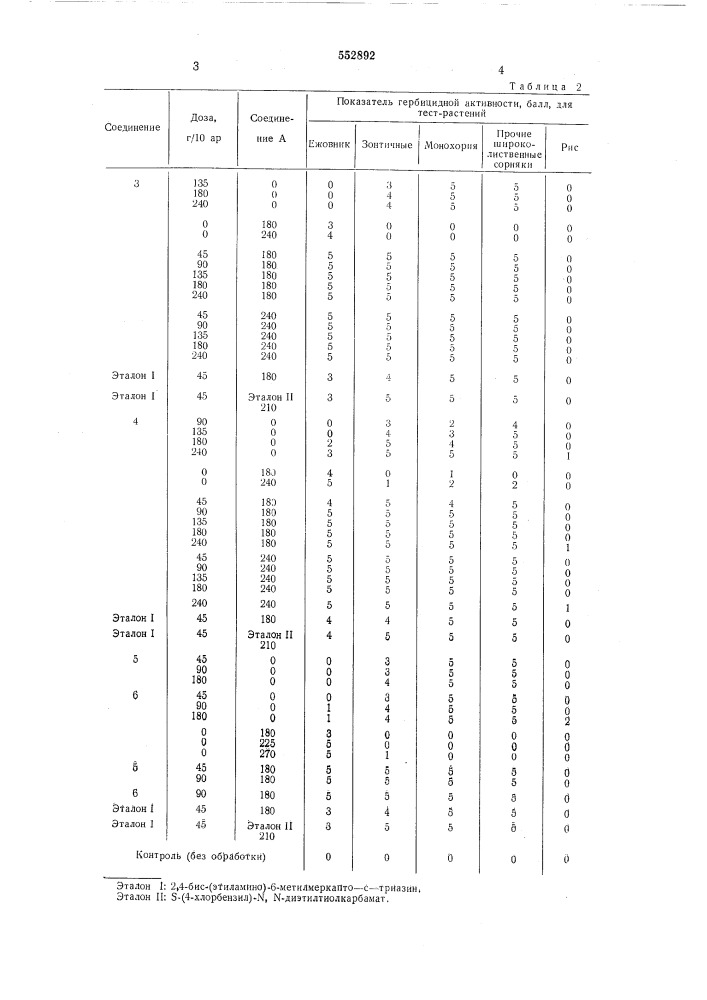 Гербицидная композиция (патент 552892)