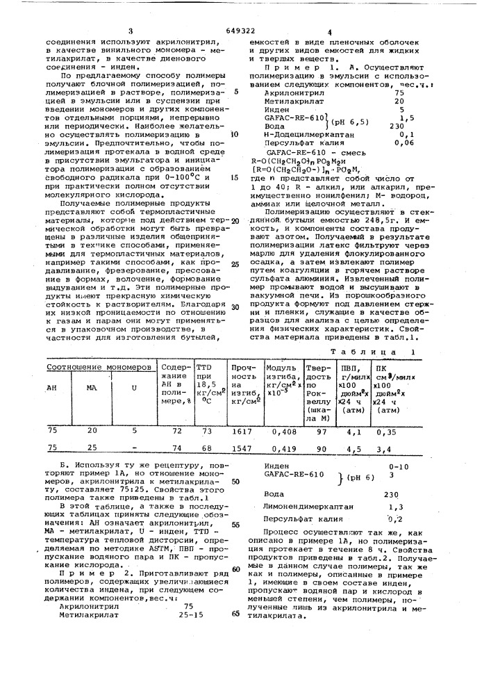 Способ получения сополимеров нитрилов олефинового ряда (патент 649322)