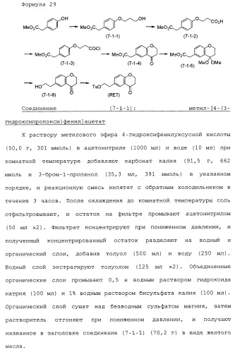 Бензилпиперидиновое производное (патент 2466127)