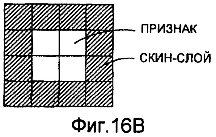 Основанные на применении компьютера формирование и проверка тренировочных образов, предназначенных для многоточечного геостатистического анализа (патент 2391686)
