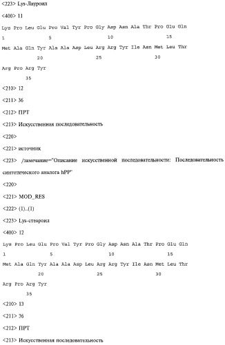 Аналог панкреатического полипептида человека (варианты), фармацевтическая композиция на его основе, способ лечения ожирения или диабета, способ снижения аппетита, уменьшения поглощения пищи или снижения потребления калорий и способ косметического снижения массы посредством указанного аналога (патент 2506273)