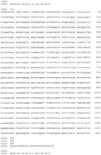 Pscaxcd3, cd19xcd3, c-metxcd3, эндосиалинxcd3, epcamxcd3, igf-1rxcd3 или fap-альфаxcd3 биспецифическое одноцепочечное антитело с межвидовой специфичностью (патент 2547600)