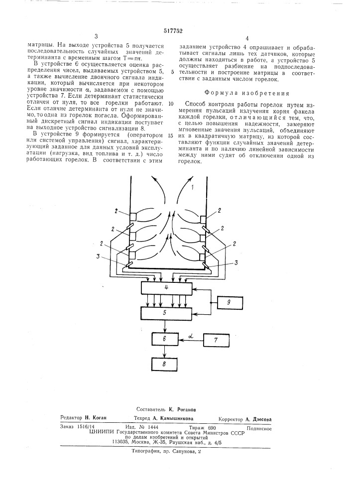 Способ контроля работы горелок (патент 517752)