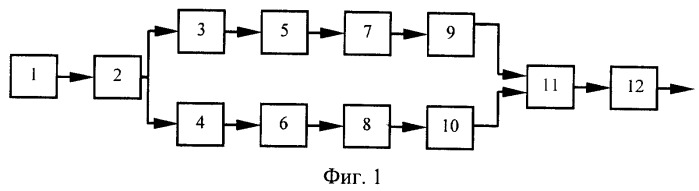 Прибор охранной сигнализации (патент 2254613)