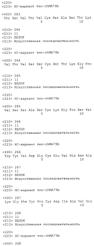 Анти-cd79b антитела и иммуноконъюгаты и способы их применения (патент 2553566)