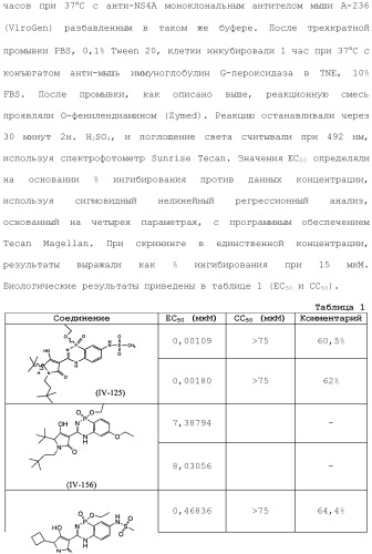 Фосфадиазиновые ингибиторы iv полимеразы hcv (патент 2483073)