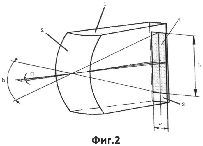 Устройство для обнаружения и измерения азимутального угла светоизлучающих импульсных объектов (патент 2494343)