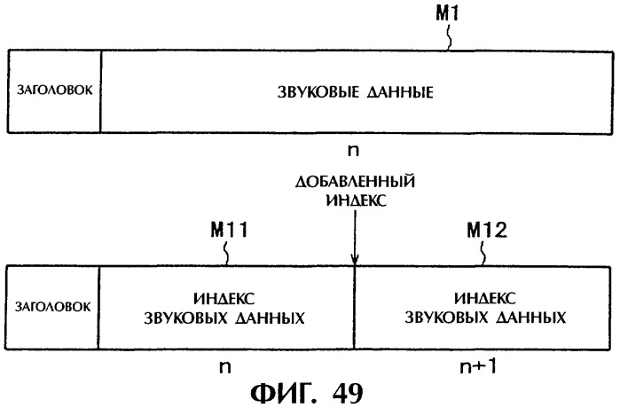 Способ воспроизведения и способ доступа к данным (патент 2311693)
