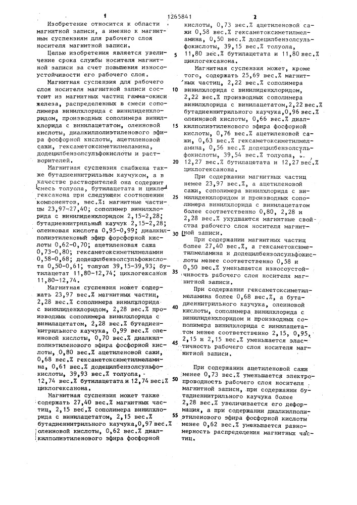 Магнитная суспензия для рабочего слоя носителя магнитной записи (патент 1265841)