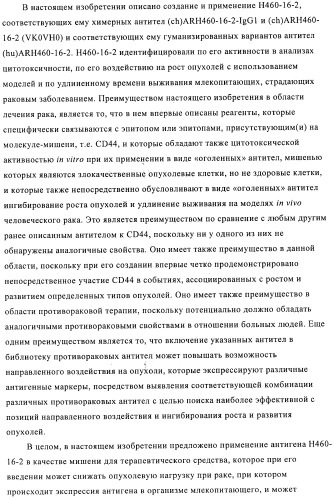 Химерные и гуманизированные антитела к cd44, которые опосредствуют цитотоксичность в отношении раковых клеток (патент 2487723)