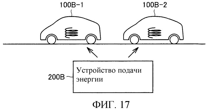 Транспортное средство с электроприводом и устройство подачи энергии для транспортного средства (патент 2499694)