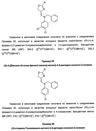 Новые 2-аминооксазолины в качестве лигандов taar1 (патент 2460725)