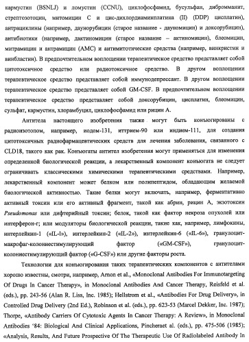 Моноклональные антитела к клаудину-18 для лечения рака (патент 2445319)