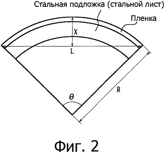 Лист электротехнической текстурированной стали (патент 2531213)