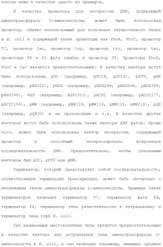 Способ получения монатина (патент 2505606)