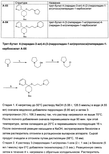 Замещенные производные сульфонамида (патент 2503674)