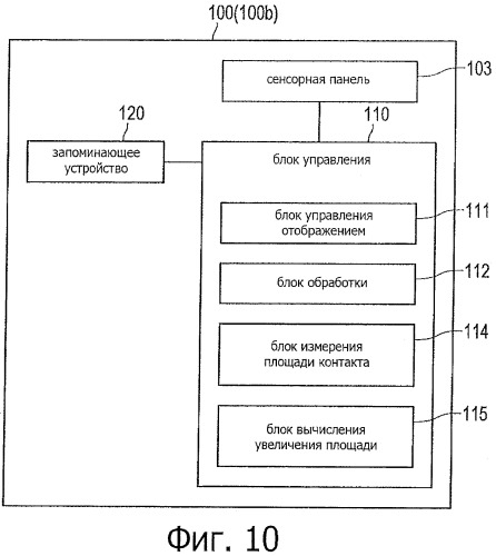 Устройство обработки информации, способ обработки информации и программа (патент 2510929)