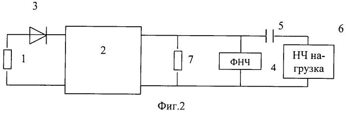 Способ демодуляции и фильтрации фазомодулированных сигналов и устройство его реализации (патент 2491711)