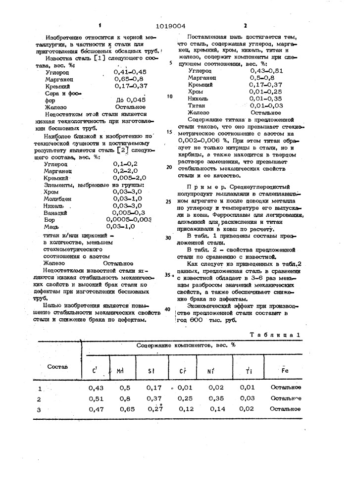 Сталь (патент 1019004)