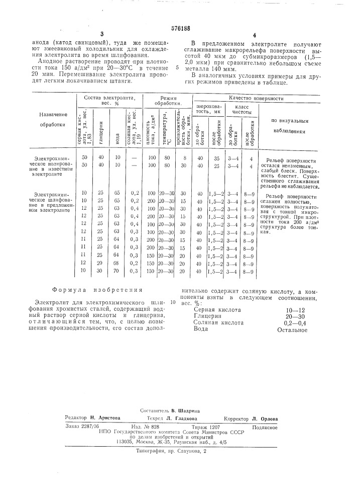 Электролит для электрохимического шлифования хромистых сталей (патент 576188)
