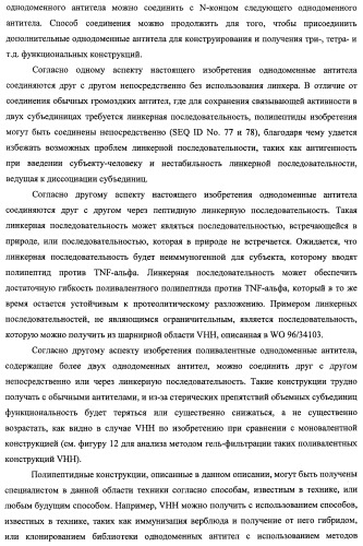 Однодоменные антитела, направленные против фактора некроза опухолей альфа, и их применение (патент 2455312)