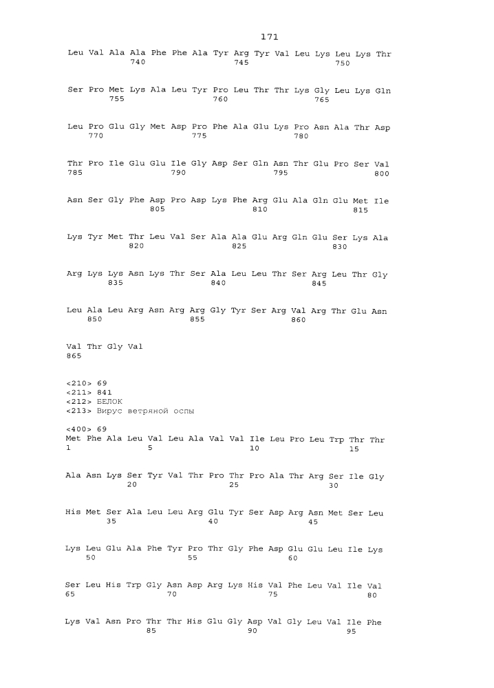 Платформы доставки антигенов (патент 2597974)