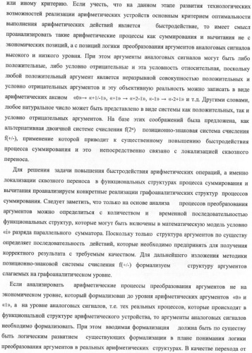 Способ параллельного логического суммирования аналоговых сигналов слагаемых, эквивалентных двоичной системе счисления, и устройство для его реализации (патент 2375742)
