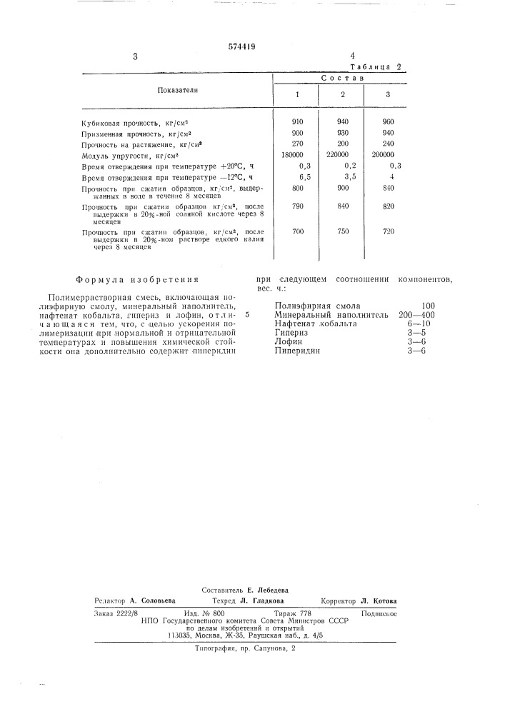 Полимеррастворная смесь (патент 574419)