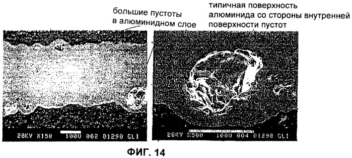 Защищенные поверхности сплавов в микроканальных устройствах, катализаторы, катализаторы на основе оксида алюминия, катализаторы-полупродукты и способы изготовления катализаторов и микроканальных устройств (патент 2403967)