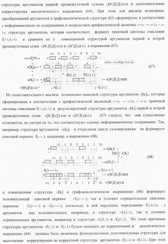 Функциональная структура условно &quot;i&quot; разряда параллельного сумматора троичной системы счисления f(+1,0,-1) в ее позиционно-знаковом формате f(+/-) (патент 2380741)