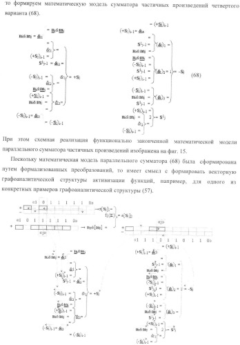 Функциональная структура параллельного позиционно-знакового сумматора f(+/-) для комбинационного умножителя, в котором выходные аргументы частичных произведений представлены в формате двоичной системы счисления f(2n) (варианты) (патент 2380740)