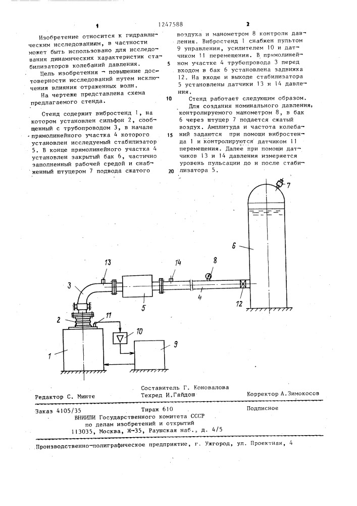 Стенд для исследования динамических характеристик гидравлических элементов (патент 1247588)
