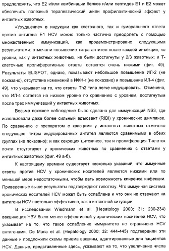 Очищенные белки оболочки вируса гепатита с для диагностического и терапевтического применения (патент 2313363)