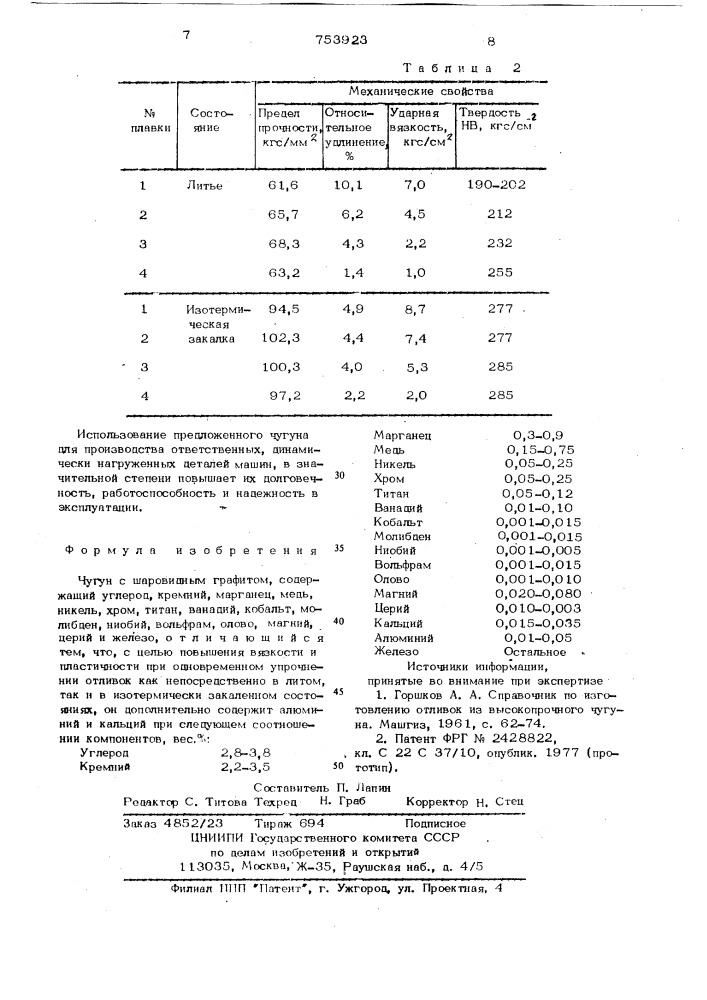 Чугун с шаровидным графитом (патент 753923)